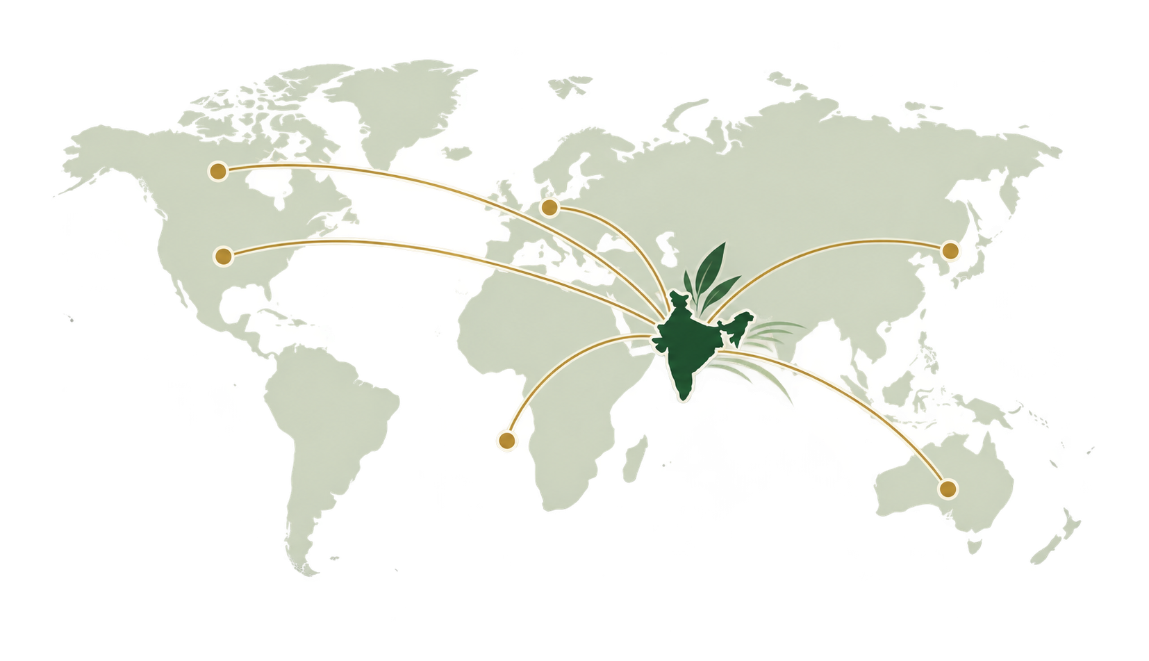 Illustrated world map with export routes radiating from India
